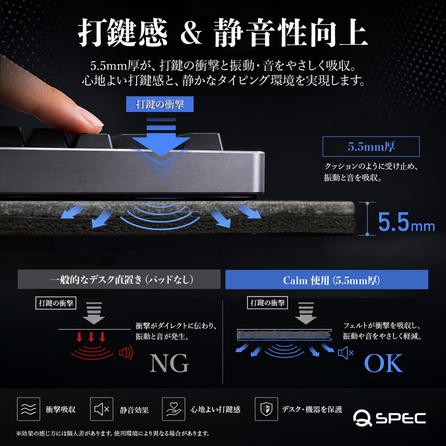 パッドなしとQSPEC Calm使用時の打鍵音・振動比較イメージ